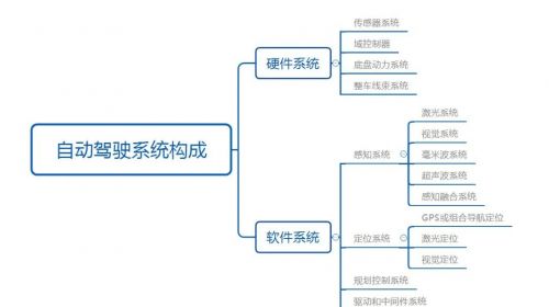2024北京首展 中國國際新能源汽車技術、零部件及服務展會即將啟幕，聚焦新能源技術服務新篇章