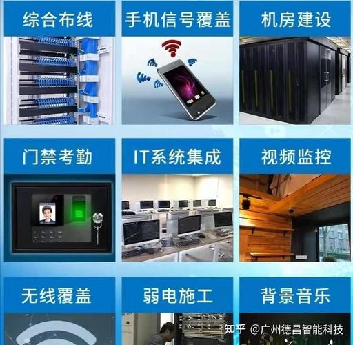 從化江埔地區(qū)安防弱電與計(jì)算機(jī)網(wǎng)絡(luò)一體化服務(wù)詳解